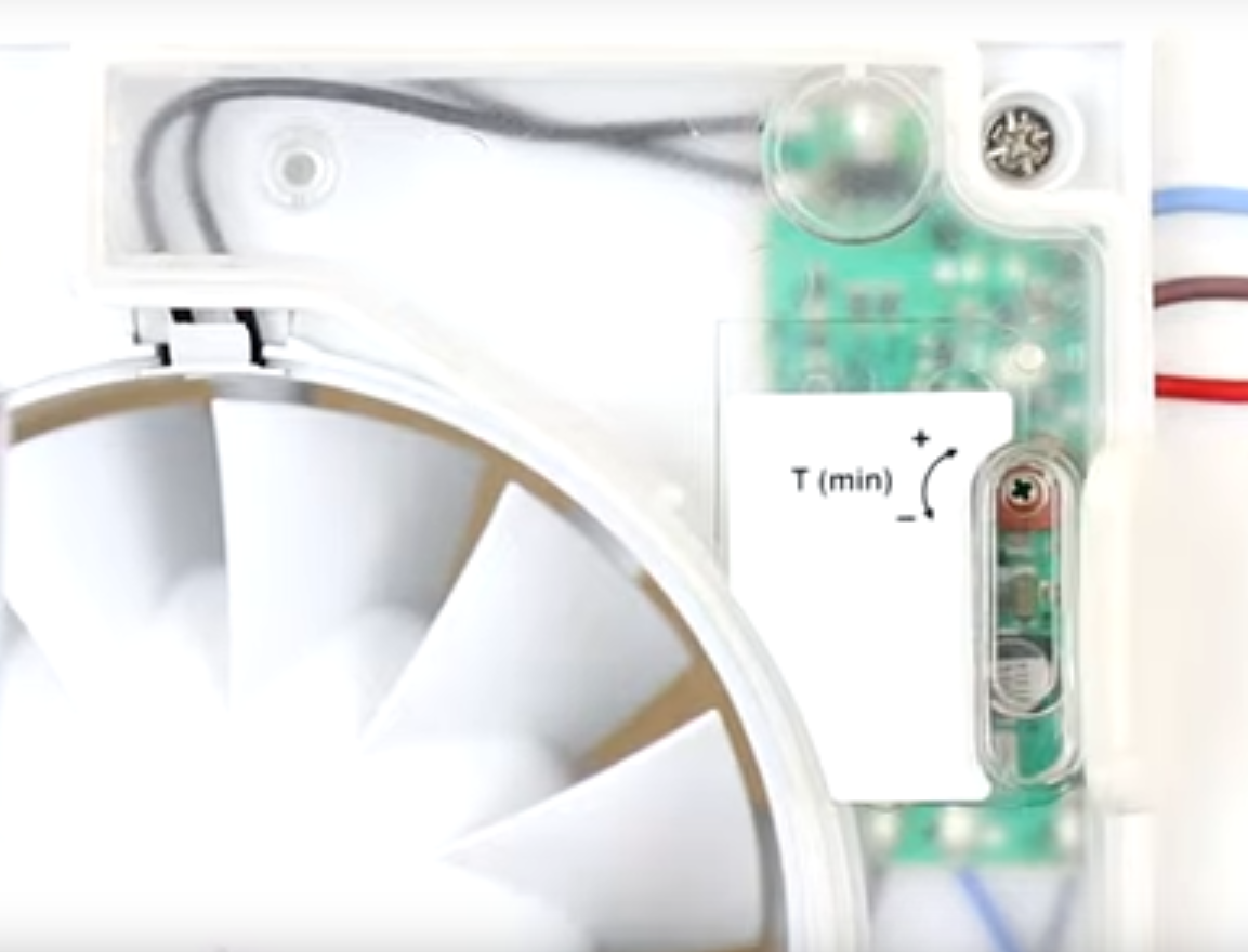 вопрос номер 1255