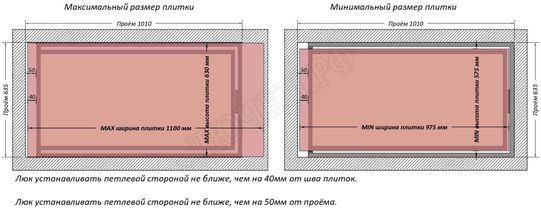 Люк под плитку Шагма для плитки 1000*600 (требуемый размер проема 1010*635, размер люка 960*633) Люк под плитку Шагма для плитки 1000*600 (требуемый размер проема 1010*635, размер люка 960*633)