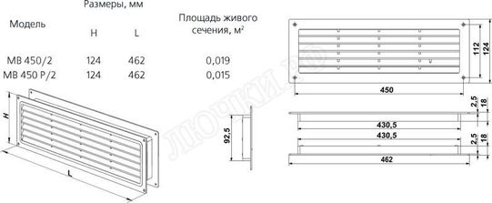 Решетка пластиковая МВ 450/2 ( двойная ) кор. Решетка пластиковая МВ 450/2 ( двойная ) кор.
